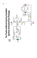 Предварительный просмотр 13 страницы Torklift A7726 Hidden Power Important Owner-Operator Installation Instructions