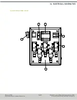 Предварительный просмотр 89 страницы Tormach Autofeed Bandsaw AF50 Operator'S Manual