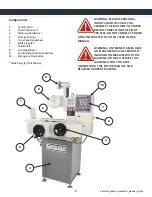 Preview for 5 page of Tormach PSG 612 Operator'S Manual