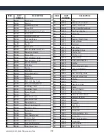 Preview for 24 page of Tormach PSG 612 Operator'S Manual