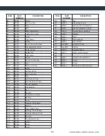 Preview for 25 page of Tormach PSG 612 Operator'S Manual