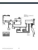 Preview for 26 page of Tormach PSG 612 Operator'S Manual