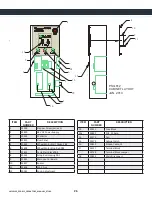 Preview for 28 page of Tormach PSG 612 Operator'S Manual