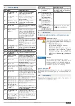 Предварительный просмотр 21 страницы Tormatic HA MS 230V Assembly And Operating Instructions Manual