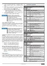 Preview for 59 page of Tormatic HA MS 230V Assembly And Operating Instructions Manual