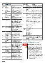 Preview for 62 page of Tormatic HA MS 230V Assembly And Operating Instructions Manual