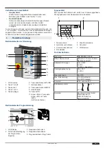 Предварительный просмотр 5 страницы Tormatic TAD MS 230V Assembly And Operating Instructions Manual