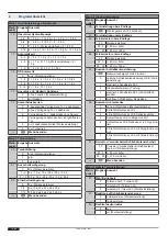 Preview for 12 page of Tormatic TAD MS 230V Assembly And Operating Instructions Manual