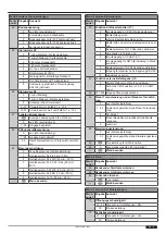 Preview for 13 page of Tormatic TAD MS 230V Assembly And Operating Instructions Manual