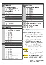 Preview for 14 page of Tormatic TAD MS 230V Assembly And Operating Instructions Manual