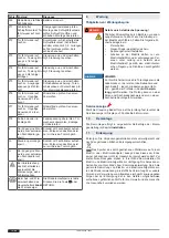 Предварительный просмотр 18 страницы Tormatic TAD MS 230V Assembly And Operating Instructions Manual