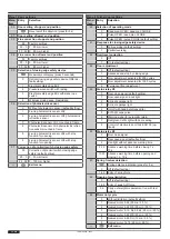 Предварительный просмотр 32 страницы Tormatic TAD MS 230V Assembly And Operating Instructions Manual