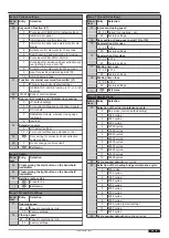 Предварительный просмотр 33 страницы Tormatic TAD MS 230V Assembly And Operating Instructions Manual