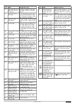 Предварительный просмотр 37 страницы Tormatic TAD MS 230V Assembly And Operating Instructions Manual