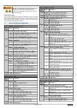 Предварительный просмотр 51 страницы Tormatic TAD MS 230V Assembly And Operating Instructions Manual