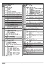 Предварительный просмотр 52 страницы Tormatic TAD MS 230V Assembly And Operating Instructions Manual