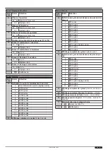 Предварительный просмотр 53 страницы Tormatic TAD MS 230V Assembly And Operating Instructions Manual