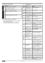 Предварительный просмотр 96 страницы Tormatic TAD MS 230V Assembly And Operating Instructions Manual