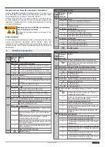 Предварительный просмотр 111 страницы Tormatic TAD MS 230V Assembly And Operating Instructions Manual