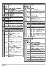 Предварительный просмотр 112 страницы Tormatic TAD MS 230V Assembly And Operating Instructions Manual