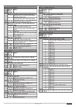 Предварительный просмотр 113 страницы Tormatic TAD MS 230V Assembly And Operating Instructions Manual