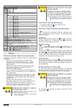 Предварительный просмотр 114 страницы Tormatic TAD MS 230V Assembly And Operating Instructions Manual