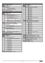 Preview for 9 page of Tormatic TAR1 230V Assembly And Operating Instructions Manual