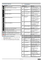 Preview for 11 page of Tormatic TAR1 230V Assembly And Operating Instructions Manual