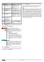 Preview for 12 page of Tormatic TAR1 230V Assembly And Operating Instructions Manual