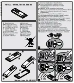 Tormatic W-433 Quick Start Manual предпросмотр