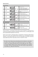 Preview for 4 page of tormek SVD-185 Manual