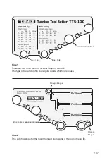 Предварительный просмотр 2 страницы tormek TTS-100 Manual