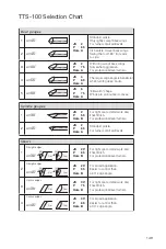 Preview for 4 page of tormek TTS-100 Manual