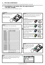 Preview for 7 page of Tormene Group LE+D SENSA M Manual