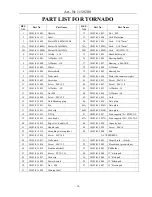 Предварительный просмотр 14 страницы Tornado 11502 00 Operation Instruction Manual