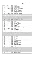 Preview for 7 page of Tornado 2-100 H Professional Operation & Maintenance Manual