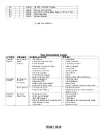 Preview for 8 page of Tornado 2-100 H Professional Operation & Maintenance Manual