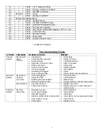 Preview for 9 page of Tornado 2-500H Professional Operation & Maintenance Manual