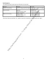 Preview for 11 page of Tornado 93282 Operation & Maintenance Manual