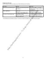 Preview for 23 page of Tornado 93282 Operation & Maintenance Manual