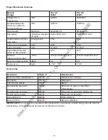 Preview for 34 page of Tornado 93282 Operation & Maintenance Manual