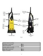 Предварительный просмотр 6 страницы Tornado 98145 Operation Manual