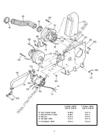 Предварительный просмотр 5 страницы Tornado 98172 Operation And Illustrated Parts Manual