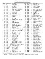 Предварительный просмотр 6 страницы Tornado 98172 Operation And Illustrated Parts Manual