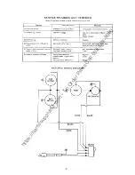 Предварительный просмотр 9 страницы Tornado 98172 Operation And Illustrated Parts Manual