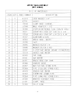 Preview for 17 page of Tornado 98190 Operation & Maintenance Manual