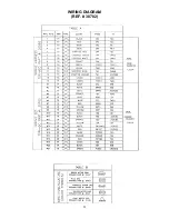 Preview for 29 page of Tornado 98190 Operation & Maintenance Manual