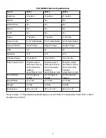 Preview for 8 page of Tornado 98226 PRO 500 OZ Operation & Maintenance Manual