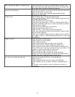 Preview for 13 page of Tornado 98226 PRO 500 OZ Operation & Maintenance Manual