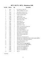 Предварительный просмотр 18 страницы Tornado 98772 Parts List & Operation/Maintenance Manual